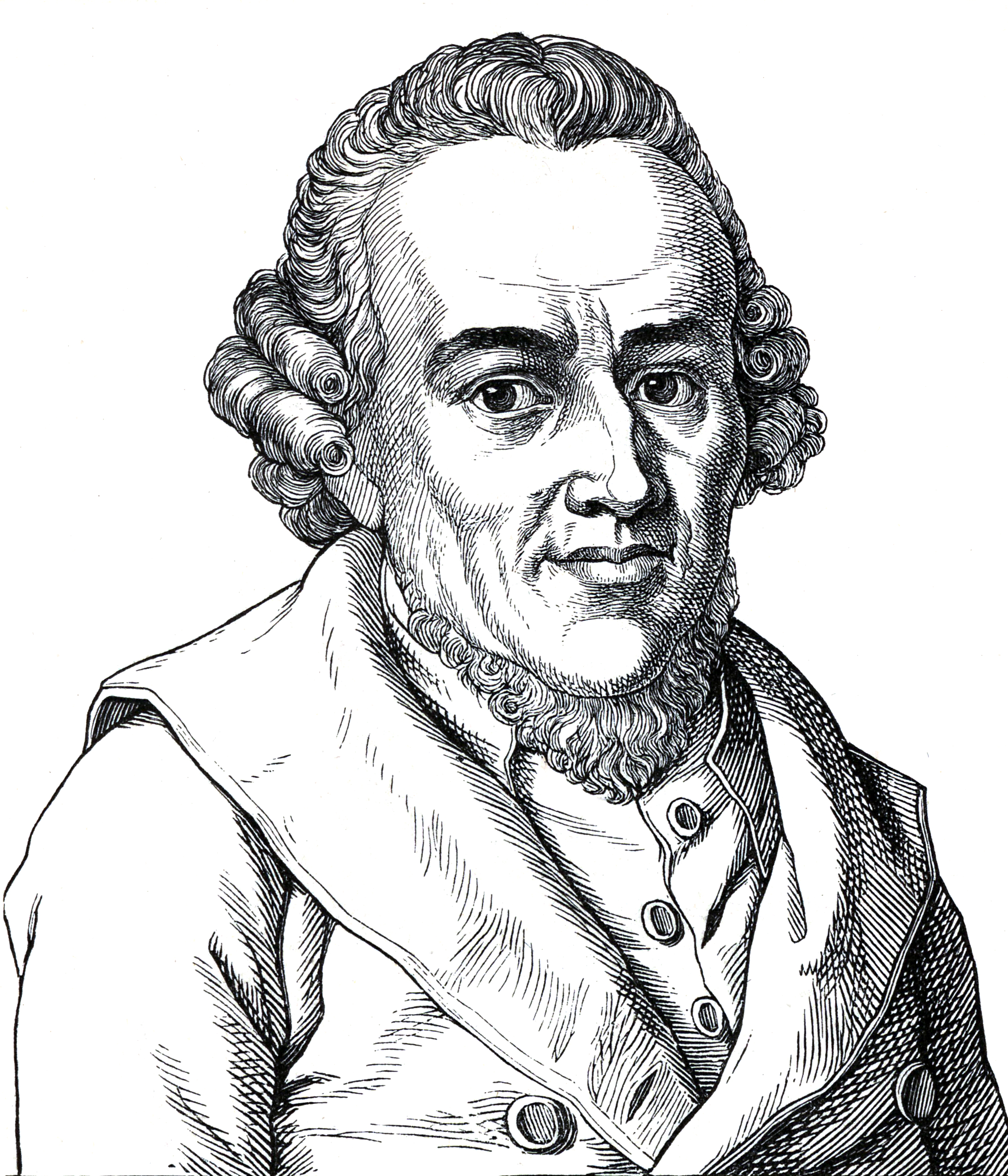 Retrato de Moses Mendelssohn